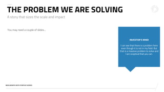 v
NEW GROWTH WITH STARTUP SCIENCE
A story that sizes the scale and impact
THE PROBLEM WE ARE SOLVING
You may need a couple of slides...
INVESTOR’S MIND
I can see that there is a problem here
even though it is not in my field. But
that is a massive problem to solve and
I am sceptical that you can.
 