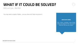 v
NEW GROWTH WITH STARTUP SCIENCE
With us it can… like this!
WHAT IF IT COULD BE SOLVED?
You may need a couple of slides… can you show me? Help me picture it.
INVESTOR’S MIND
Click… boom… amazing… wow. Surely
others are doing it? If not, why not? If
they are, how are you unique?
 