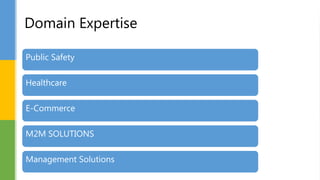 Domain Expertise
Public Safety
Healthcare
E-Commerce
M2M SOLUTIONS
Management Solutions
 