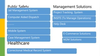 Public Safety
Jail Management System
Computer Aided Dispatch
Record Management System
Mobile System
Case Management System
Healthcare
Correctional Medical Record System
Management Solutions
Project Tracking System
INSITE (To Manage Operations)
Help Desk
Project Management
System
E-Commerce Solutions
M2M Solutions
 