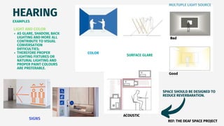UNIVERSAL ACCESSIBILITY of architecture .pdf