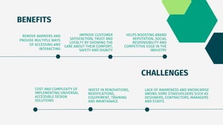 UNIVERSAL ACCESSIBILITY of architecture .pdf