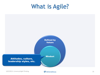 What is Agile?
Defined by
Values
Mindset
10/3/2013 | Universal Agile Thinking 16
Attitudes, culture,
leadership styles, etc.
 