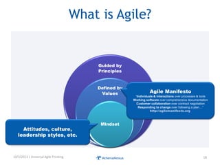 What is Agile?
Guided by
Principles
Defined by
Values
Mindset
10/3/2013 | Universal Agile Thinking 18
Attitudes, culture,
leadership styles, etc.
Agile Manifesto
“Individuals & interactions over processes & tools
Working software over comprehensive documentation
Customer collaboration over contract negotiation
Responding to change over following a plan…”
http://agilemanifesto.org/
 