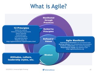 What is Agile?
Manifested
through
Practices
Guided by
Principles
Defined by
Values
Mindset
10/3/2013 | Universal Agile Thinking 20
Attitudes, culture,
leadership styles, etc.
Agile Manifesto
“Individuals & interactions over processes & tools
Working software over comprehensive documentation
Customer collaboration over contract negotiation
Responding to change over following a plan…”
http://agilemanifesto.org/
12 Principles
Satisfy the customer
Welcome changing requirements
Deliver frequently
Sustainable pace
Technical excellence
Self-organizing teams
Reflect & adjust, etc.
http://agilemanifesto.org/principles.html
 
