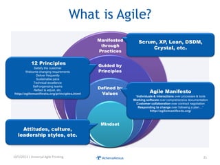 What is Agile?
Manifested
through
Practices
Guided by
Principles
Defined by
Values
Mindset
10/3/2013 | Universal Agile Thinking 21
Attitudes, culture,
leadership styles, etc.
Agile Manifesto
“Individuals & interactions over processes & tools
Working software over comprehensive documentation
Customer collaboration over contract negotiation
Responding to change over following a plan…”
http://agilemanifesto.org/
12 Principles
Satisfy the customer
Welcome changing requirements
Deliver frequently
Sustainable pace
Technical excellence
Self-organizing teams
Reflect & adjust, etc.
http://agilemanifesto.org/principles.html
Scrum, XP, Lean, DSDM,
Crystal, etc.
 