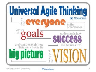 10/3/2013 | Universal Agile Thinking 26
 