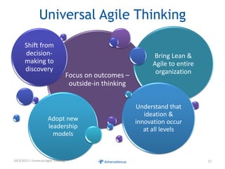 Universal Agile Thinking
Focus on outcomes –
outside-in thinking
Shift from
decision-
making to
discovery
Bring Lean &
Agile to entire
organization
Understand that
ideation &
innovation occur
at all levels
Adopt new
leadership
models
10/3/2013 | Universal Agile Thinking 27
 