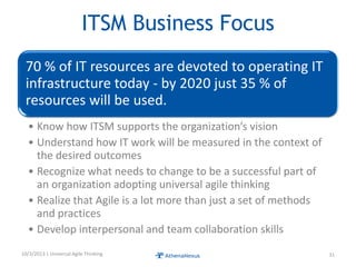 ITSM Business Focus
70 % of IT resources are devoted to operating IT
infrastructure today - by 2020 just 35 % of
resources will be used.
• Know how ITSM supports the organization’s vision
• Understand how IT work will be measured in the context of
the desired outcomes
• Recognize what needs to change to be a successful part of
an organization adopting universal agile thinking
• Realize that Agile is a lot more than just a set of methods
and practices
• Develop interpersonal and team collaboration skills
10/3/2013 | Universal Agile Thinking 31
 