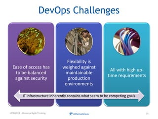DevOps Challenges
Ease of access has
to be balanced
against security
Flexibility is
weighed against
maintainable
production
environments
All with high up-
time requirements
10/3/2013 | Universal Agile Thinking 35
IT infrastructure inherently contains what seem to be competing goals
 