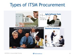 Types of ITSM Procurement
Professional Services for Agile Projects
Agile Software Tools
Business Solutions
IT Infrastructure Hardware
10/3/2013 | Universal Agile Thinking 41
 