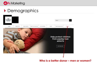 Demographics 
Who is a better donor – men or women? 
 