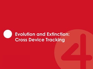 Evolution and Extinction: 
Cross Device Tracking 
 