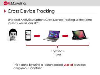 Cross Device Tracking 
Universal Analytics supports Cross Device Tracking so the same 
journey would look like: 
3 Sessions 
1 User 
This is done by using a feature called User-Id a unique 
anonymous identifier. 
 