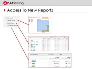 Access To New Reports 
 