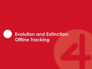 Evolution and Extinction: 
Offline Tracking 
 