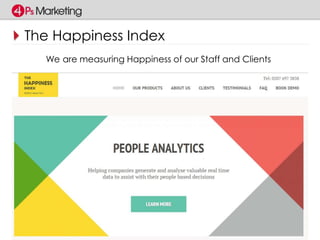 The Happiness Index 
We are measuring Happiness of our Staff and Clients 
 