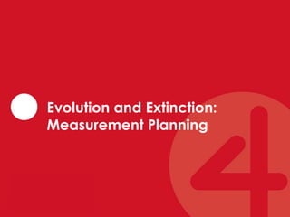 Evolution and Extinction: 
Measurement Planning 
 