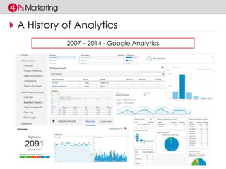 A History of Analytics 
2007 – 2014 - Google Analytics 
 