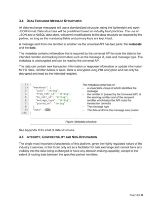 Page 14 of 23
3.4 DATA EXCHANGE MESSAGE STRUCTURES
All data exchange messages will use a standardized structure, using the lightweight and open
JSON format. Data structures will be predefined based on industry best practices. The use of
JSON and a NoSQL data store, will permit modifications to the data structure as required by the
partner, as long as the mandatory fields and primary keys are kept intact.
A message sent from one remitter to another via the universal API has two parts: the metadata
and the data.
The metadata contains information that is required by the universal API to route the data to the
intended remitter and tracking information such as the message id, date and message type. The
metadata is unencrypted and can be read by the universal API.
The data can contain new transaction information or response information or update information
for FX rates, remitter details or rules. Data is encrypted using PKI encryption and can only be
decrypted and read by the intended recipient.
The metadata comprises of:
 a universally unique id which identifies the
message
 the remitter id (issued by the Universal API) of
the sending remitter and of the recipient
remitter which helps the API route the
transaction correctly
 The message type
 The date and time the message was posted
Figure: Metadata structure
See Appendix B for a list of data structures.
3.5 INTEGRITY, CONFIDENTIALITY AND NON-REPUDIATION
The single most important characteristic of this platform, given the highly regulated nature of the
industry it services, is that it can only act as a facilitator for data exchange and cannot have any
visibility into the data being exchanged or have any decision making capability, except to the
extent of routing data between the specified partner remitters.
 