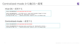 Universal ap operation | PDF