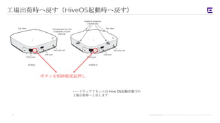 Universal ap operation | PDF