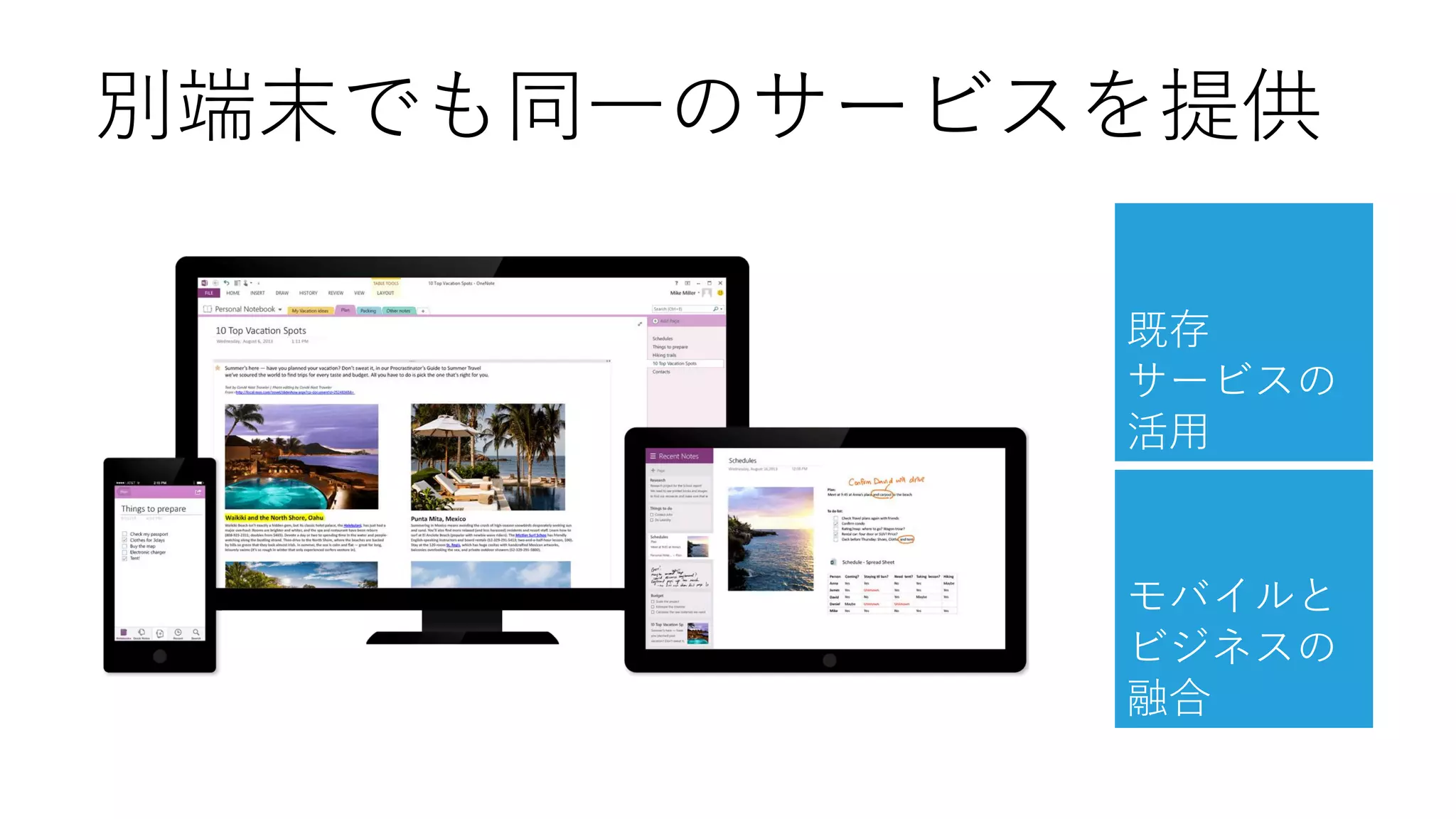 別端末でも同一のサービスを提供 
モバイルと 
ビジネスの 
融合 
既存 
サービスの 
活用  