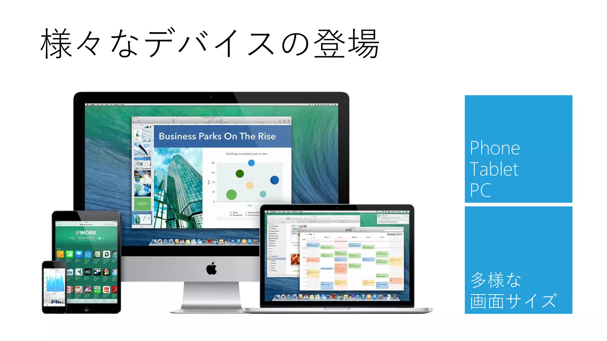 様々なデバイスの登場 
多様な 
画面サイズ 
Phone 
Tablet 
PC  