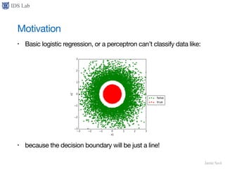 IDS Lab
Jamie Seol
Motivation
• Basic logistic regression, or a perceptron can’t classify data like:

• because the decision boundary will be just a line!
 