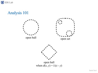 IDS Lab
Jamie Seol
Analysis 101
open ball open set
open ball
when d(x, y) = l1(x - y)
 