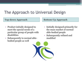 The Approach to Universal Design
Top-down Approach Bottom-Up Approach
• Product initially designed to
meet the special needs of a
particular group of people with
disabilities
• Subsequently to normal able-
bodied people as well
• Initially designed primarily for
the mass market of normal
able-bodied people
• Subsequently refined and
modified
 
