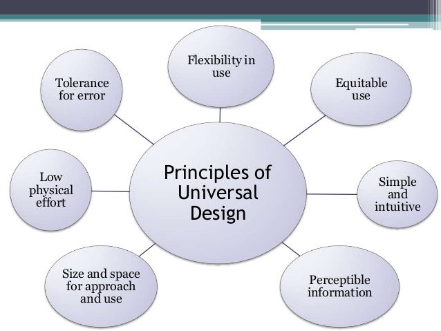19+ Universal Design Architecture Examples Latest - Architecture Boss