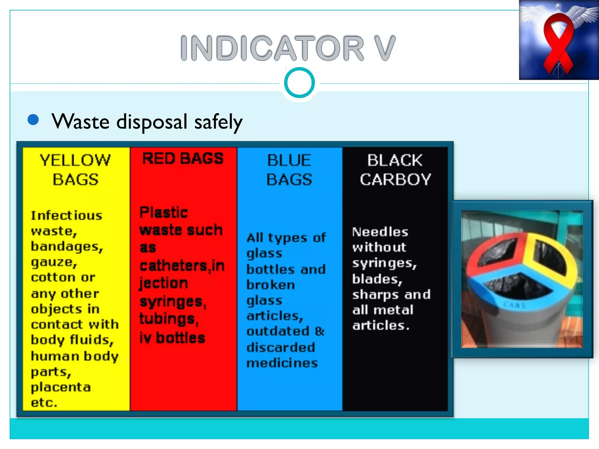  Waste disposal safely
 