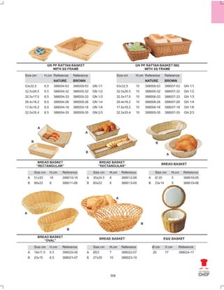 Universal chef catalog buffet