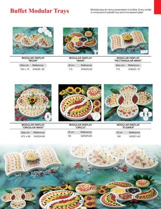 Universal chef catalog buffet