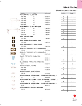 Universal chef catalog buffet