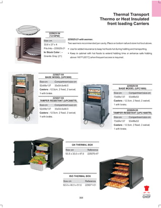 Universal chef catalog buffet