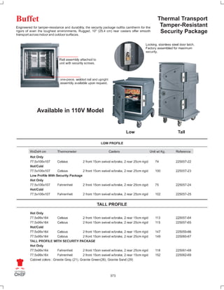 Universal chef catalog buffet