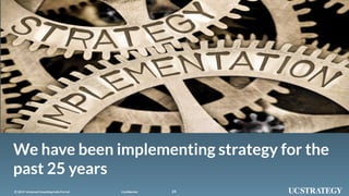 242019 UniversalConsultingIndia Pvt Ltd© Confidential
We have been implementing
strategy for 25 years
2019 UniversalConsultingIndia Pvt Ltd© Confidential
We have been implementing strategy for the
past 25 years
24
 