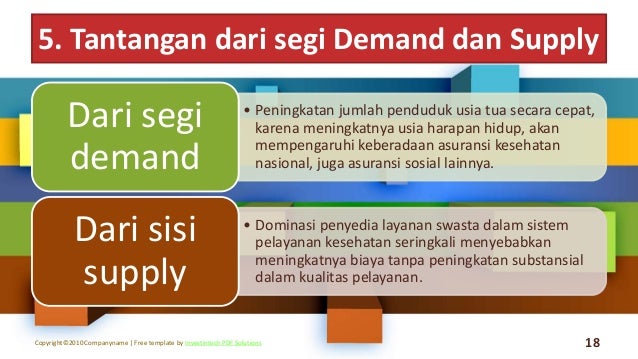 Sistem Pembiayaan Kesehatan Di Korea Selatan Health Financing Syste