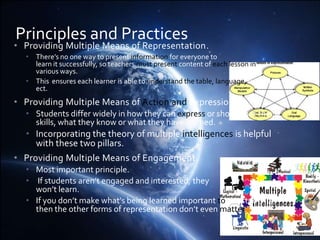Principles and Practices
• Providing Multiple Means of Representation.
  • There’s no one way to present information for everyone to
    learn it successfully, so teachers must present content of each lesson in
    various ways.
  • This ensures each learner is able to understand the table, language, symbols,
    ect.
• Providing Multiple Means of Action and Expression.
  • Students differ widely in how they can express or show what their
    skills, what they know or what they have learned.
  • Incorporating the theory of multiple intelligences is helpful
    with these two pillars.
• Providing Multiple Means of Engagement.
  • Most important principle.
  • If students aren’t engaged and interested, they
    won’t learn.
  • If you don’t make what’s being learned important to the students,
    then the other forms of representation don’t even matter.
 