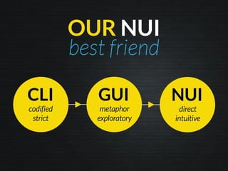 OUR NUI
best friend
CLI
codified
strict
GUI
metaphor
exploratory
NUI
direct
intuitive
 