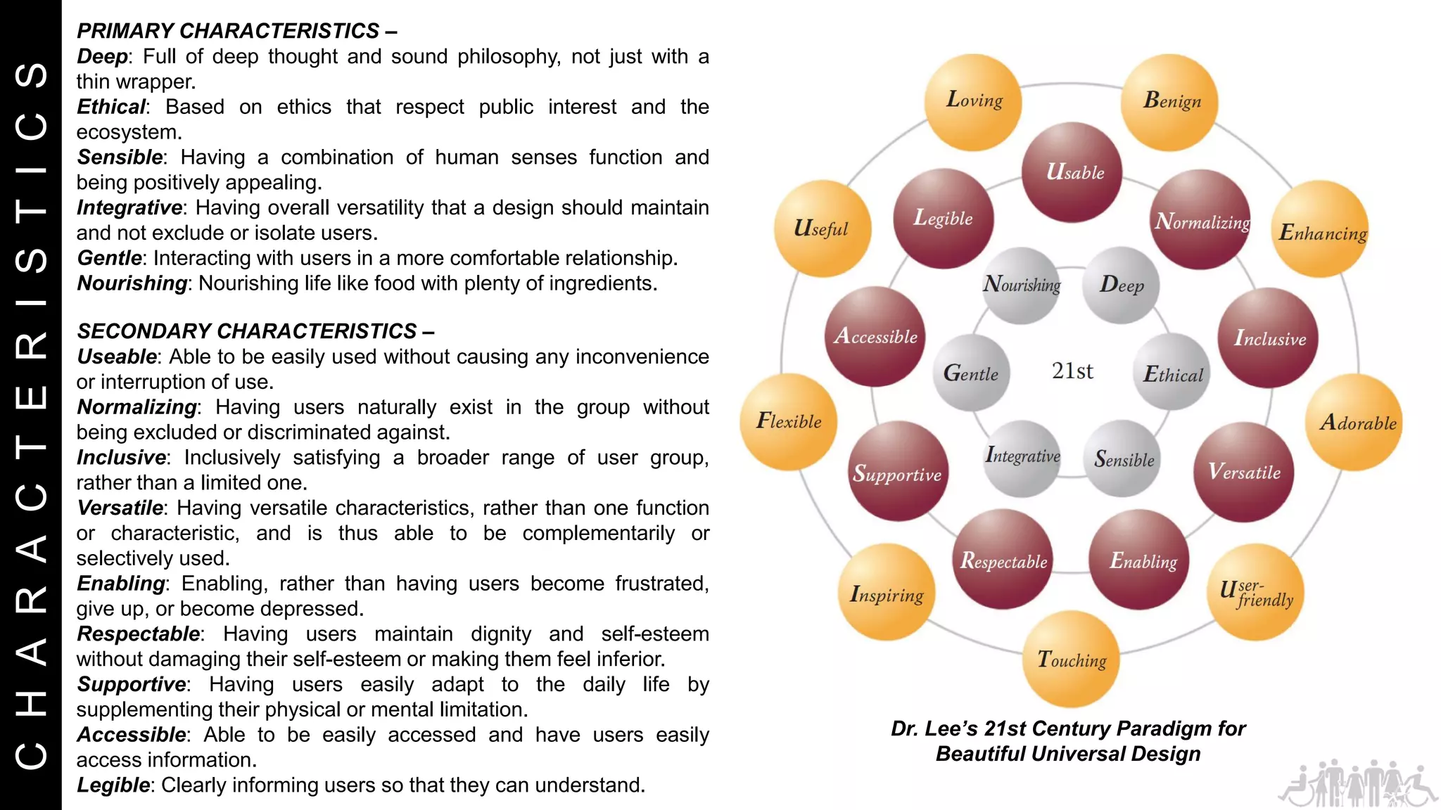 UNIVERSAL DESIGN - Characteristics | PPT