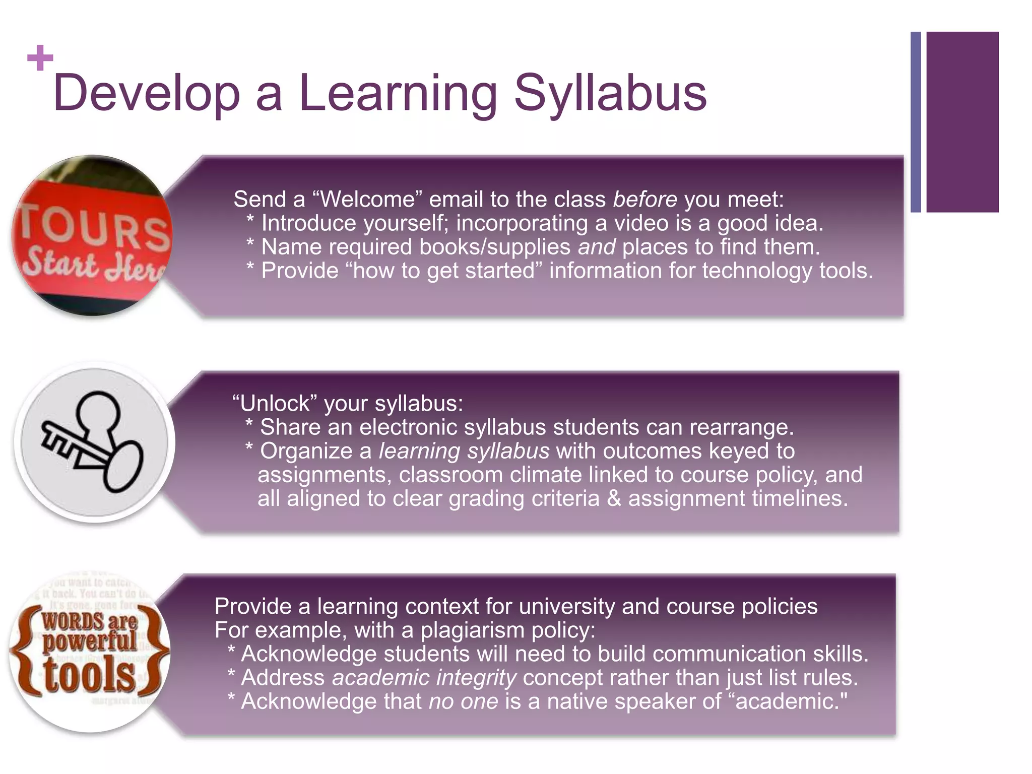 +
Develop a Learning Syllabus
Send a “Welcome” email to the class before you meet:
* Introduce yourself; incorporating a video is a good idea.
* Name required books/supplies and places to find them.
* Provide “how to get started” information for technology tools.
“Unlock” your syllabus:
* Share an electronic syllabus students can rearrange.
* Organize a learning syllabus with outcomes keyed to
assignments, classroom climate linked to course policy, and
all aligned to clear grading criteria & assignment timelines.
Provide a learning context for university and course policies
For example, with a plagiarism policy:
* Acknowledge students will need to build communication skills.
* Address academic integrity concept rather than just list rules.
* Acknowledge that no one is a native speaker of “academic."
 