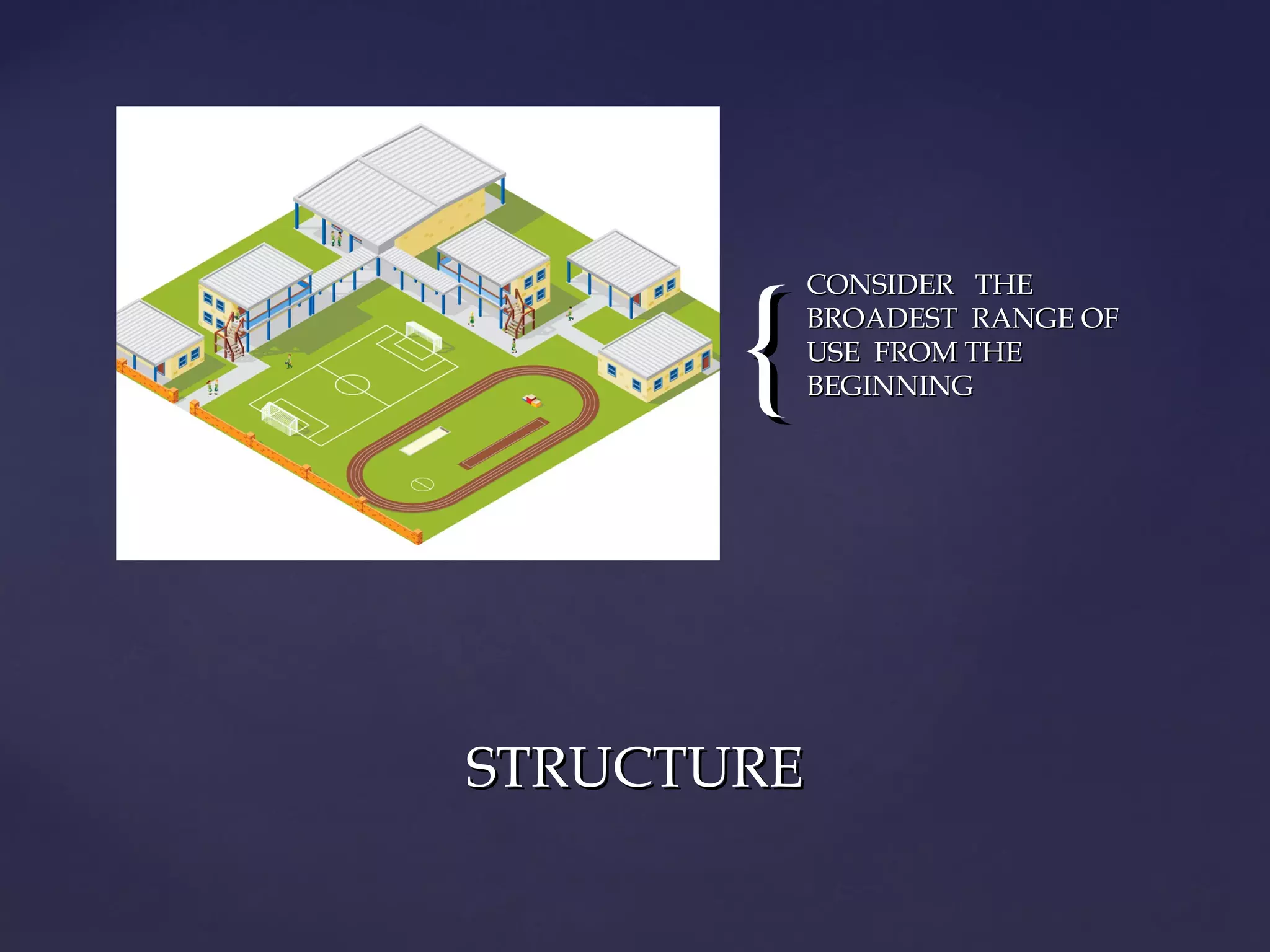 {{
CONSIDER THECONSIDER THE
BROADEST RANGE OFBROADEST RANGE OF
USE FROM THEUSE FROM THE
BEGINNINGBEGINNING
STRUCTURESTRUCTURE
 