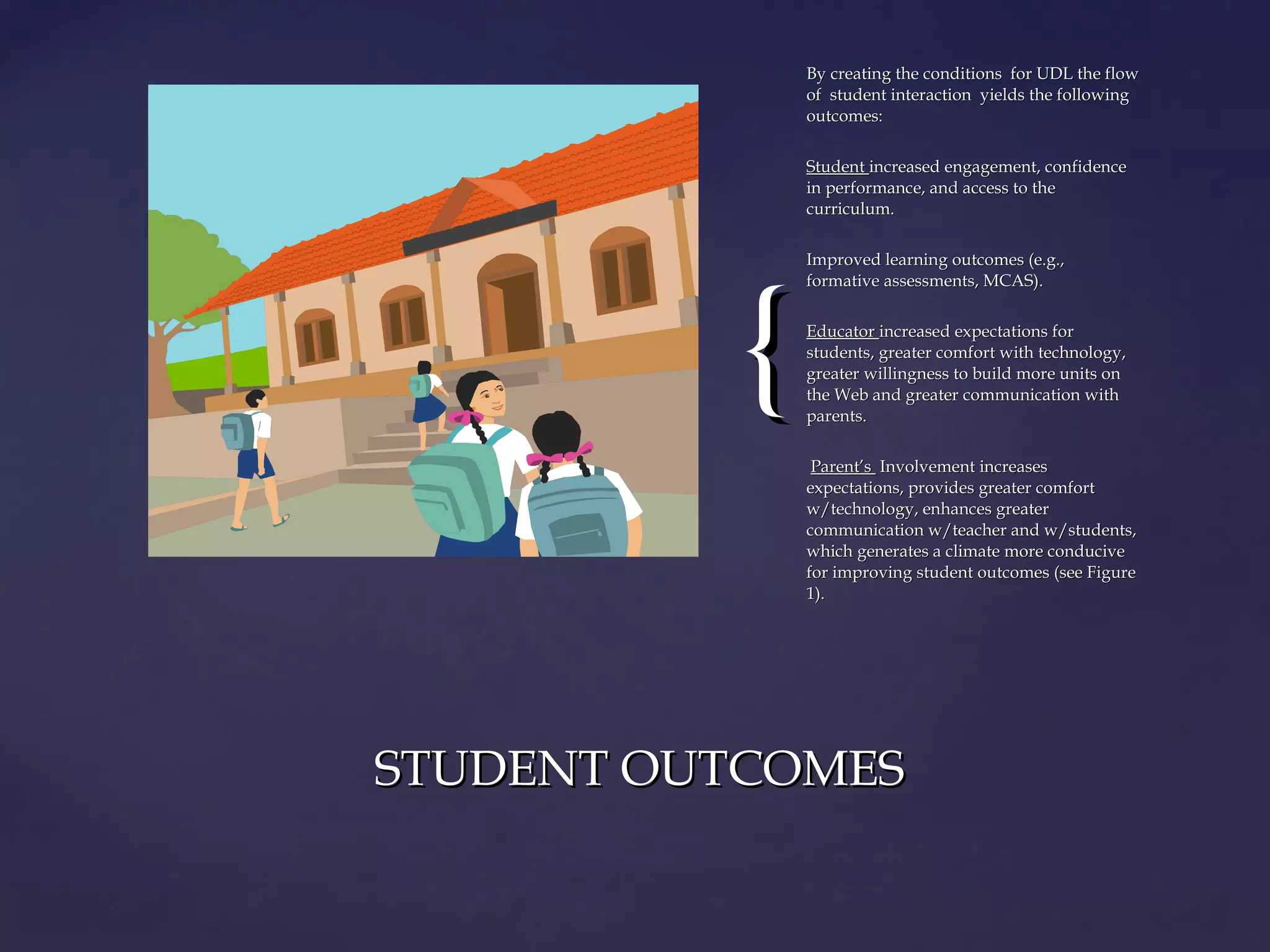 {{
By creating the conditions for UDL the flowBy creating the conditions for UDL the flow
of student interaction yields the followingof student interaction yields the following
outcomes:outcomes:
StudentStudent increased engagement, confidenceincreased engagement, confidence
in performance, and access to thein performance, and access to the
curriculum.curriculum.
Improved learning outcomes (e.g.,Improved learning outcomes (e.g.,
formative assessments, MCAS).formative assessments, MCAS).
EducatorEducator increased expectations forincreased expectations for
students, greater comfort with technology,students, greater comfort with technology,
greater willingness to build more units ongreater willingness to build more units on
the Web and greater communication withthe Web and greater communication with
parents.parents.
Parent’sParent’s Involvement increasesInvolvement increases
expectations, provides greater comfortexpectations, provides greater comfort
w/technology, enhances greaterw/technology, enhances greater
communication w/teacher and w/students,communication w/teacher and w/students,
which generates a climate more conducivewhich generates a climate more conducive
for improving student outcomes (see Figurefor improving student outcomes (see Figure
1).1).
STUDENT OUTCOMESSTUDENT OUTCOMES
 
