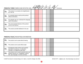 PRINCIPLE THREE SIMPLE AND INTUITIVE USE                                                          Comments

         This product is as simple and straightforward
 3A.     as it can be.


         An untrained person could use this product
 3B.     without instructions.

         Any potential user can understand the language
 3C.     used in this product.

         The most important features of this product
 3D.     are the most obvious.


 3E.     This product provides feedback to the user.




PRINCIPLE FOUR PERCEPTIBLE INFORMATION


 4A.     This product can be used without hearing.



 4B.     This product can be used without sight.

         The features of this product can be clearly
 4C.     described in words (e.g., in instruction
         manuals or on telephone help lines).
         This product can be used by persons who use
 4D.     assistive devices (e.g., eyeglasses, hearing
         aids, sign language, or service animals).



© 2000 The Center for Universal Design, N.C. State U., Box 8613, Raleigh, NC 27695       800-647-6777; cud@ncsu.edu; http://www.design.ncsu.edu/cud


                                                                                     4
 