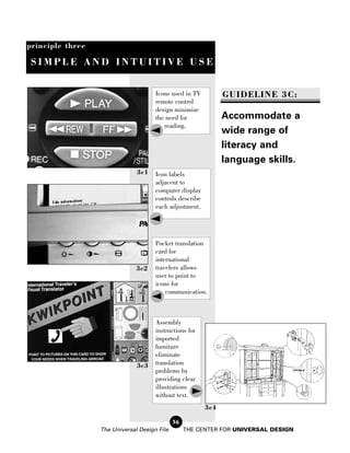 principle three

 SIMPLE AND INTUITIVE USE


                                      Icons used in TV          GUIDELINE 3C:
                                      remote control
                                      design minimize
                                      the need for              Accommodate a
                                         reading.
                                                                wide range of
                                                                literacy and
                                                                language skills.
                               3c1    Icon labels
                                      adjacent to
                                      computer display
                                      controls describe
                                      each adjustment.




                                      Pocket translation
                                      card for
                                      international
                               3c2    travelers allows
                                      user to point to
                                      icons for
                                          communication.



                                      Assembly
                                      instructions for
                                      imported
                                      furniture
                                      eliminate
                               3c3    translation
                                      problems by
                                      providing clear
                                      illustrations
                                      without text.
                                                          3c4

                                              56
                  The Universal Design File        THE CENTER FOR UNIVERSAL DESIGN
 