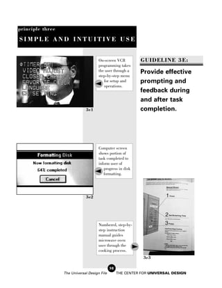 principle three

SIMPLE AND INTUITIVE USE


                                      On-screen VCR          GUIDELINE 3E:
                                      programming takes
                                      the user through a     Provide effective
                                      step-by-step menu
                                         for setup and       prompting and
                                         operations.
                                                             feedback during
                                                             and after task
                              3e1                            completion.




                                      Computer screen
                                      shows portion of
                                      task completed to
                                      inform user of
                                         progress in disk
                                         formatting.




                              3e2




                                      Numbered, step-by-
                                      step instruction
                                      manual guides
                                      microwave oven
                                      user through the
                                      cooking process.
                                                               3e3

                                              58
                  The Universal Design File        THE CENTER FOR UNIVERSAL DESIGN
 