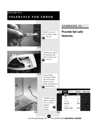 principle five

 TOLERANCE FOR ERROR


                                                                 GUIDELINE 5C:

                                     Double-cut auto             Provide fail safe
                                     key is always right
                                        side up.                 features.



                               5c1

                                     Clothing iron shuts
                                     off automatically
                                     after 5 minutes of
                                         non-use.




                               5c2   Ground-fault
                                     interrupter (GFI)
                                     electrical outlet
                                     reduces risk of
                                     shock in bathrooms
                                         and kitchens.




                                     “UNDO” option
                                     allows computer
                                     user to correct
                                     mistakes
                                     without
                                     penalty.
                         5c3                               5c4

                                             70
                 The Universal Design File        THE CENTER FOR UNIVERSAL DESIGN
 